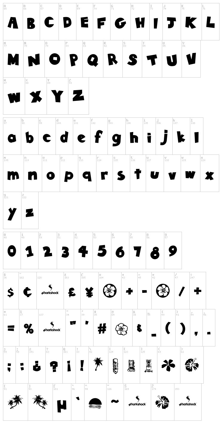 Tiki Tropic font map